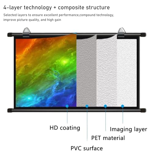 Pantalla de proyector manual blanca 72 pulg 16:9 miniatura 5