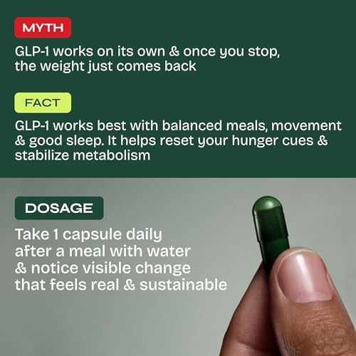 Image of Fitty GLP-1 Daily Weight Loss Supplement | Reduces Hunger & Supports Fat Loss | 100% Natural & Plant-Based | Metabolism Boost & Balanced Blood Sugar Levels | For Men & Women | 90 Capsules