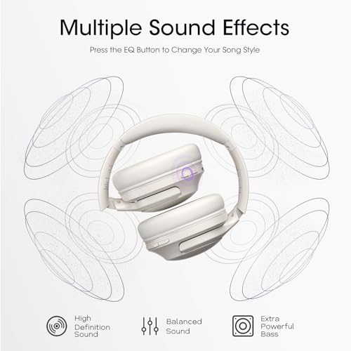 Image of YUMONDEAR Bluetooth Headphones Over Ear, 80H Playtime, HiFi Stereo, Deep Bass EQ
