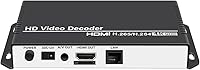 Vista 1 de H.265 H.264 Decodificador de audio de vídeo HD Decodificador de cámara IP HTTP RTSP M3U8 RTMP UDP Unitcast a HDMI AV RCA Decodificador