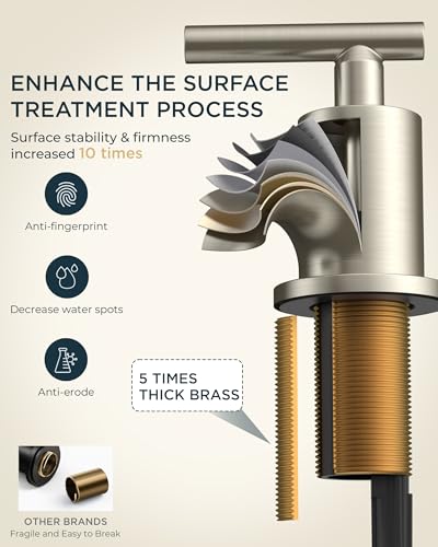 Image of FORIOUS 2 Pack Brushed Nickel Bathroom Faucet 3 Hole with Pop Up Drain and 24 inch Supply Hose, 2 Handle 8 in Widespread 3 Hole Vanity Faucet for Bathroom Sink Brush Nickel with 360 Swivel Spout