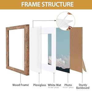 Califortree5x7pictureframecandisplayphoto4x6withmatwoodframewithshatterproofplexiglasshorizontalandverticaldisplayforwallandtabletoprusticbrown Urban Country Home Decor Califortree 5×7 picture frame can display photo 4×6 with mat wood frame with shatterproof plexiglass horizontal and vertical display for wall and tabletop rustic brown urban country home decor