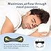 Nasal Strips for Snoring – Extra Strength Nose Strips for Breathing Day and Night Use with Strong Adhesion – Stops Snoring, Improves Sleep and Workout Performance – Comfortable for Men & Women – 60ct