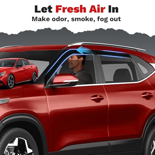 Image of Canvcle Seltos Rain Guards - Window Visors for Kia Seltos 2021-2025, Outside-Mount Tape-On Side Window Wind Deflectors for Seltos Accessories, Vent Visors Shades Rainproof 4PCS
