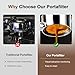 54mm Bottomless Portafilter Compatible with Breville Barista Express, Pro, Touch, Bambino, Plus, Infuser, Duo Temp Pro- Includes 18-21g Filter Basket and 2-Puck Screens
