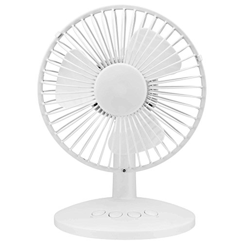 GREEN HOUSE USB HIGH-Power Desk Fan GH-FANSWG-WH (White)?Japan Domestic Genuine Products? ?Ships from Japan?