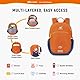 SKYSPER Kinderrucksack 10L Wanderrucksack mit Brustgurt Jungen & Mädchen, komfortabler Tagesrucksack Reiserucksack Kinder