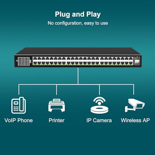 Image of 48-Port Gigabit PoE Switch Unmanaged with 2X 1000Mbps Uplink SFP Port, VIMIN 50-Port PoE Ethernet Switch Support IEEE802.3af /at, 400W Power, 100Gbps Switch Capacity,Plug and Play, Rack-Mount