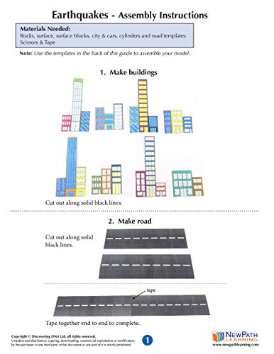 Image of NewPath Earthquakes 3-D Paper Model Making Kit - Individual Student Edition (24-7811)