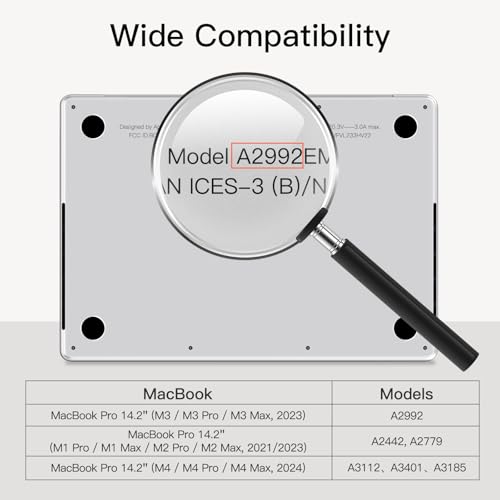 JETech Screen Protector for MacBook Pro 14.2-Inch (M5, M1-M4 Pro/Max, 2021-2025), Anti-Glare Film Matte, Anti-Fingerprint, 2-Pack