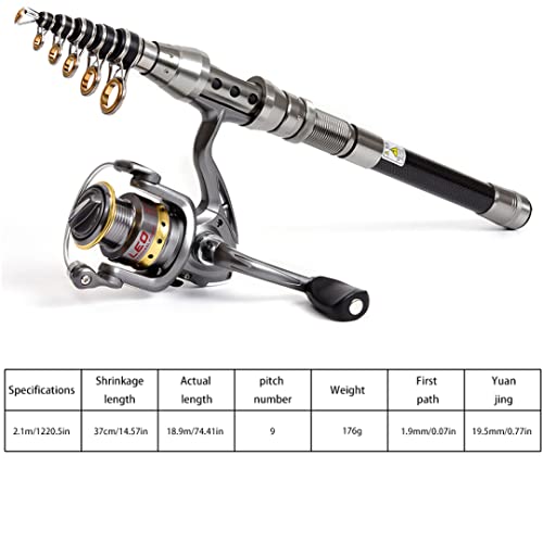 Angelrute Meer Angelrad Teleskopstange Rolle Combos Tragbare 2.1m Glasfaser Angelkolben Silber 2 Stücke – Bild 6