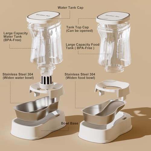 Automatic Pets Gravity Feeder and Water Dispenser Set, 1Gallon x 2 Stainless Steel Food Feeder and Waterer, 100% BPA-Free Water Bowl Dispenser for Small&Medium Dogs, Cats, Puppies(White) - Image 6
