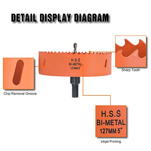 Vikiton 5 Inch Hole Saw With Arbor For Metal Wood And Plastic, 127Mm Bi-Metal Hole Cutter For Different Project With Smooth And Flat Drilling Edge, Fast Chip Removal #TOP5