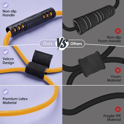 Image of Figure 8 Resistance Bands with Handles for Women Men, Exercise Bands for Back, 8 Shaped Resistance Bands for Arms, Shoulder, Leg Stretching, Physical Therapy, Yoga, Pilates, Home Gym Workout Equipment