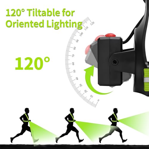 Joltix Luz Led para Correr, 500 Lúmenes Luz Led Frontal Correr, USB Recargable, Luz Ajustable de 120 Grados,Lámpara 3 Modos, para Caminar, Senderismo, Camping, Running (3 lights) - imagen 2