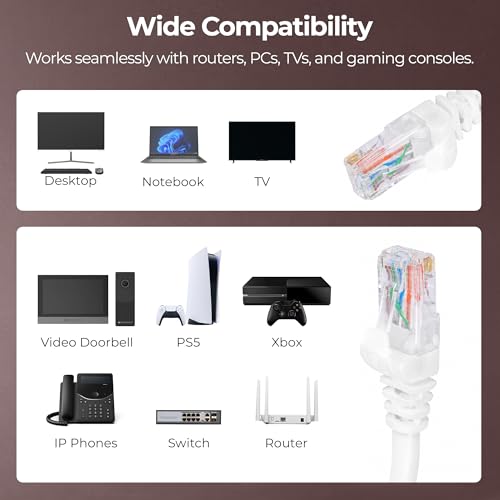 Image of Zebronics Cat 6 Ethernet Cable, 10 Gbps, 1.5 Meter, UTP, RJ45 LAN Cable, for Routers, POE Switch, IP Phones, PC & Laptops (PC4PCAT6, 1.5M)