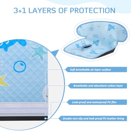 Image of INFANZIA Dry Seat, Car Seat Protector Waterproof Carseat Liner Potty Training Toddlers, Baby and Infants, Piddle Pad for Carseats Strollers (Blue, 1 Pack