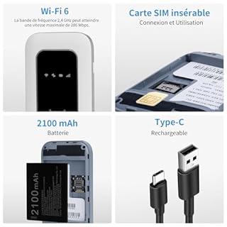 Routeur WiFi Mobile 4G LTE Portable,Routeur WiFi Portable High Speed Travel Hotspot Mini Routeur Mobile - Connecte jusqu'à 10 appareils - Sécurité WPA2-PSK
