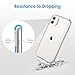 JETech Case for iPhone 11 6.1-Inch, Non-Yellowing Shockproof Phone Bumper Cover, Anti-Scratch Clear Back (Clear)