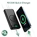 Wireless Portable Charger 30,800mAh,15W Wireless Charging USB C Power Bank,25W PD QC 4.0 Fast Charging 4 Outputs Travel Essentials Battery Pack Compatible with iPhone 17/16/15/14/13/12,Galaxy,Android