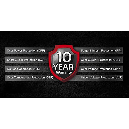 Image of XPG CORE Reactor 650G 80 Plus Gold Certified Modular Power Supply - COREREACTOR650G-BKCEU