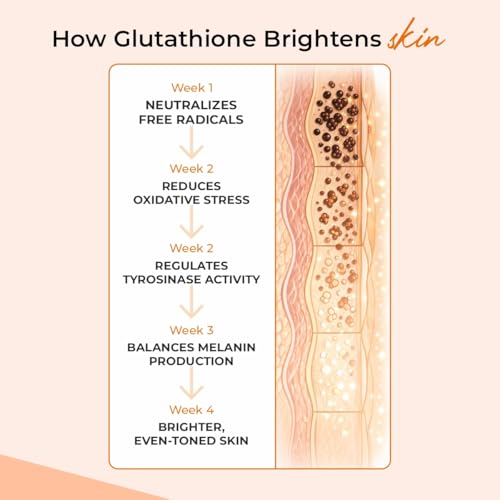 Image of Cureveda Glutathione 98% + pur | High Absorption Powder for Skin Brightening, Anti-Aging & Detox | Naturally Fermented L-Glutathione with Vitamin C, Grape Seed extract & Astaxanthin| 15 Sachets (Pineapple Flavor)