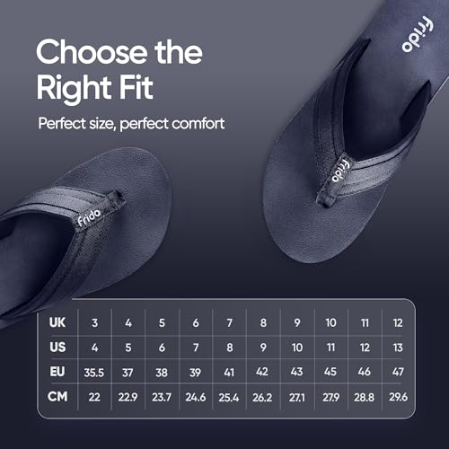 Image of Frido Cloud Comfort Slippers for Women & Men | Available in 2 Options- Arch Support & Without Arch |Orthopedic Soft Home Chappal Unisex Slipper, House Slipper with Anti-Skid Sole for Home Use & Casual