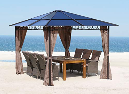【ᐅᐅ】09/2020 Hardtop Pavillon - Die momentan besten Modelle ...