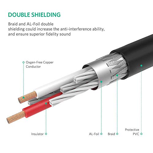 Image of Mx Audiophiles Copper Digital Coaxial Male To 2 Rca Male Audio Auxiliary Stereo Y Splitter Cable Cable For Musical Instrument (3.5Mm, 0.5 Meter)