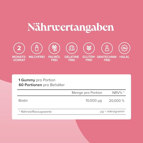 Biotin Hochdosiert - 10.000 mcg - Für 2 Monate - Vegan Haar Vitamine - Haarausfall Frau - Haarwachstum Beschleunigen - Biotin Komplex für Haut Haare Nägel - 90 Gummies - Novomins