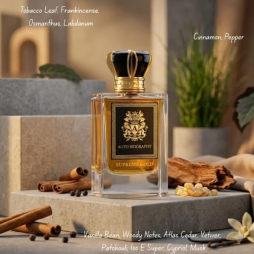 『Intense Oud Coupon Code (LEEJEAM) &ndash; Save Up To 35% Off』のカバーアート