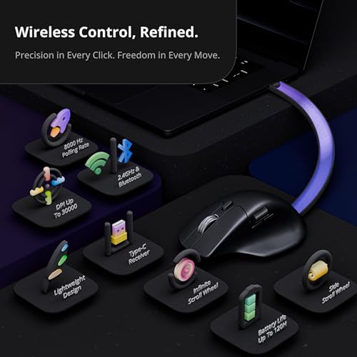 Image of Keychron M6 8K Wireless Gaming Mouse, 2.4G /Bluetooth /Wired, PixArt 3950 Sensor, 8000Hz Polling, Silent Clicks, 5 On-Board Memory Profiles for Plug & Play, Programmable for Mac /Win /Linux - Black