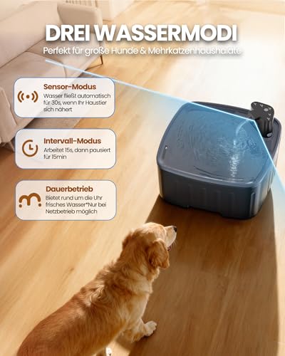 Kittyspout Trinkbrunnen für Hunde Kabellos 8L/270 oz Grosse Hundebrunnen Katzenbrunnen mit Bewegungsmelder, Hunde Trinkbrunnen Kabellos mit Akku 4000mAh, mit Leiser Pumpe und Aktivkohlefilter