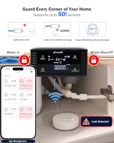 Image of Frizzlife LPG365 Smart Water Auto Shutoff Valve W / 3 Leak Sensors, 100% Dual Detection- 0.01GPM Ultrasonic Micro Leak Detector & Sensor-Triggered Shutoff, App Control, Flow & Temp Monitor,Fits 3 /4 inch&1 inch