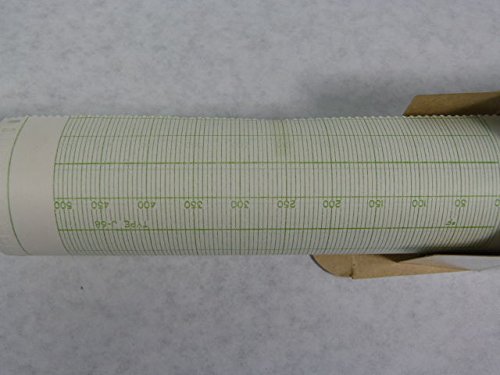 Leeds & Northrup 10827112 544006 Speed-O-Max 165 Chart Paper