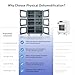 1436L / 50.71 Cu.Ft. Industrial Electronic Dry Cabinet for SMT/MSD Component Storage | 1-10% RH Low Humidity, JEDEC J-STD-033C Compliant & ESD Safe Desiccator Box, Moisture Proof Storage Cabinet