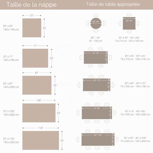 Nappe tissu lavable imperméable pour repas de cuisine et table d'extérieur - 3