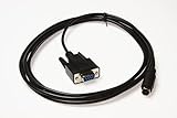 Environ 3 m de long. Wirenest Câble de réinitialisation de mot de passe pour console Dell MD1000/MD3000/MD3000i CT109 0MN657