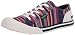 Rocket Dog Women's Jazzin Sweet Dot Cotton Fashion Sneaker