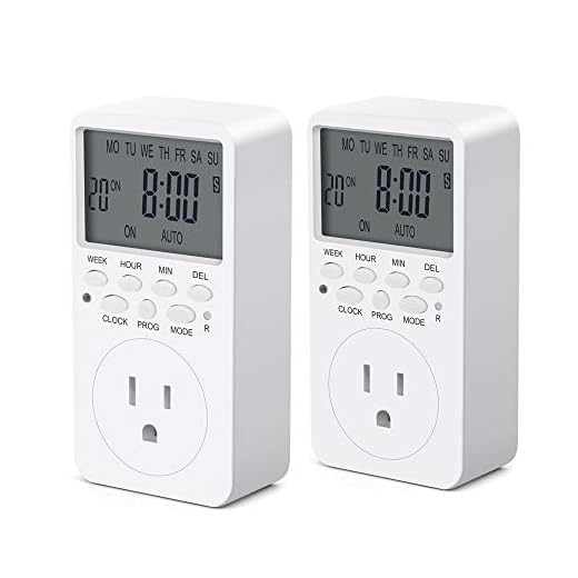 Outlet Timer, 7 Day Wall Plug in Light Timer Outlet, CANAGROW Indoor Digital Programmable Timers for Electrical Outlets, 3-Prong Outlet for Appliances, 15A/1800W