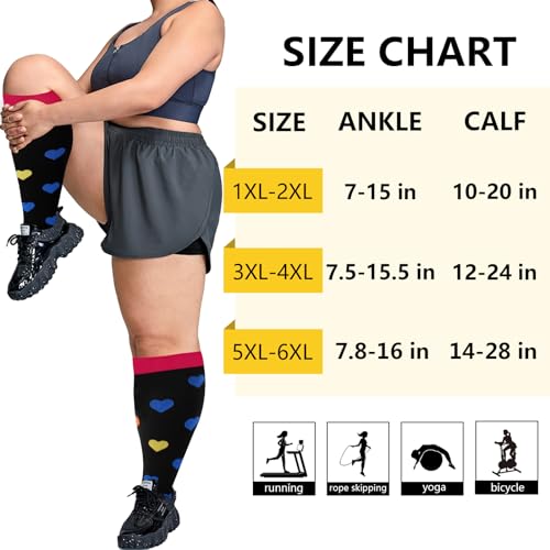 Image of LOUSGUTA Open Toe Plus Size Compression Socks for Women & Men 15-20 mmhg Toeless Wide Calf Compression Support Knee High Socks