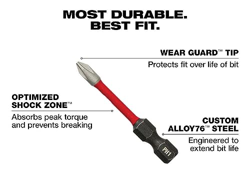 48-32-4094 for Milwaukee Shockwave Impact Duty Driver Bit Set - 80 PC X3