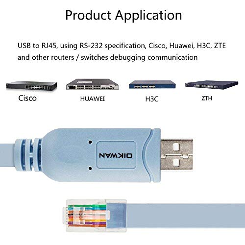 Oikwan 4351106646 Usb Console Cable,Usb To Rj45 Console Cable For Cisco Routers/Ap Router/Switch Windows thumb #3
