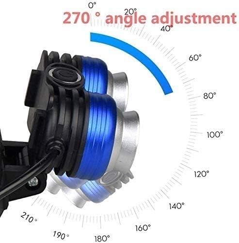 Miniatura 2 de KouRy Faro delantero. Lámpara de cabeza LED recargable. Faro IPX45 con zoom, ultra brillante de 1080 lúmenes, linterna de cabeza para adultos,