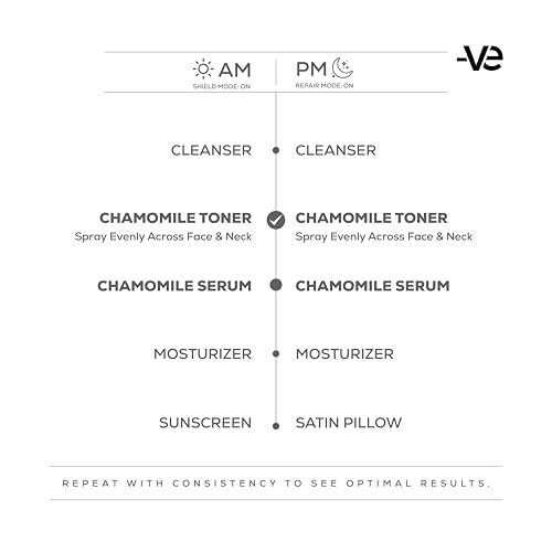 Image of FromNegative Chamomile Face Toner Mist for Soothing, Hydrating & Brightening Skin | With Gentle Vitamin C, Hyaluronic Acid & Licorice for Sensitive, Acne-Prone & Dull Skin | 100ml