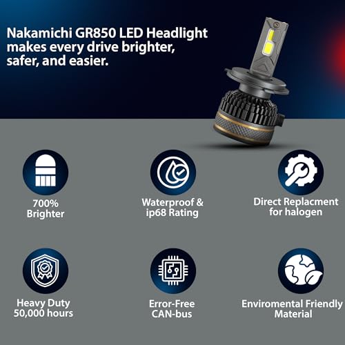 Image of OTO2EYE H4 LED Headlight Bulbs, 200W, 20000 Lumens, Super Bright Headlight, 6500K, LED Headlight Auto Conversion Kit for Car, Set of 2, (2 Years Warranty)