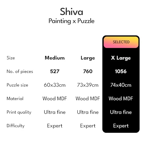 Image of Adiyogi(आदियोगी) Shiva, 1000 Pieces Premium Wooden Jigsaw Puzzle for Adults and Kids 12+ Years | Indian Artwork Puzzle with Unique Cuts for Gifting | Puzzle for Kids & Adults