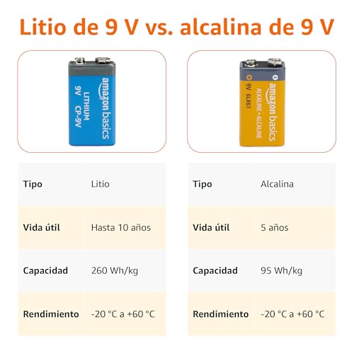 Batería 9V 14 Imagen adicional