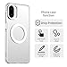 Pzwoxukhov Compatible with Samsung Galaxy A07 Case Cover,Compatible with Magsafe,Shockproof Magnetic Phone Case，Compatible with Samsung Galaxy A07 Case White