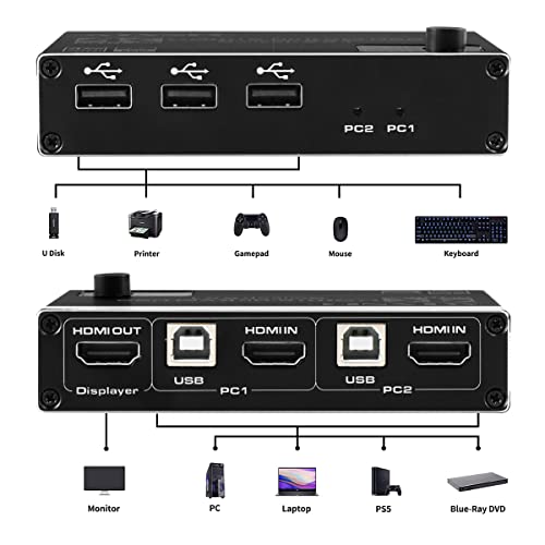 HDMI 2.0 Switch 4K HDMI Switch 2 in 1 Out Metal HDMI Switches Selector Box with 3 USB 2.0 Ports KVM Switch Support HDCP 2.2 Support 4K60Hz Ultra HD - Image 3